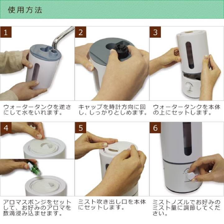 超音波加湿器【パワーミストmini】強力加湿・アロマ対応