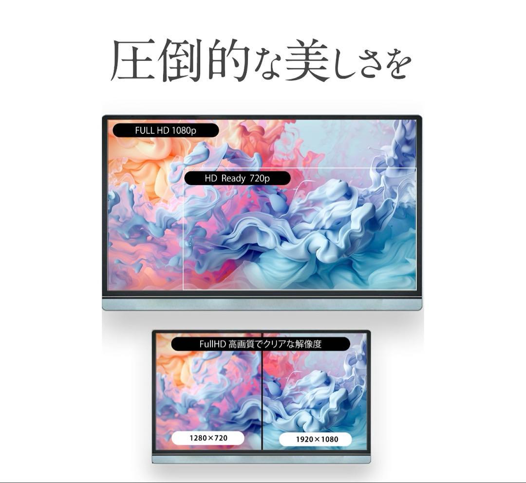 未使用　モバイルモニター 15.6インチ　1080P FHD IPSパネル