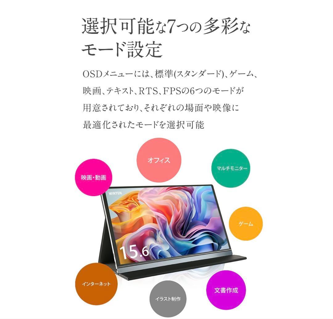未使用　モバイルモニター 15.6インチ　1080P FHD IPSパネル