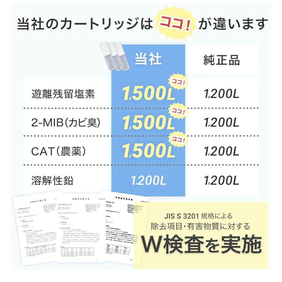 ✨トクラス対応カートリッジ 浄水器内蔵水栓　交換用　高除去　3本セット