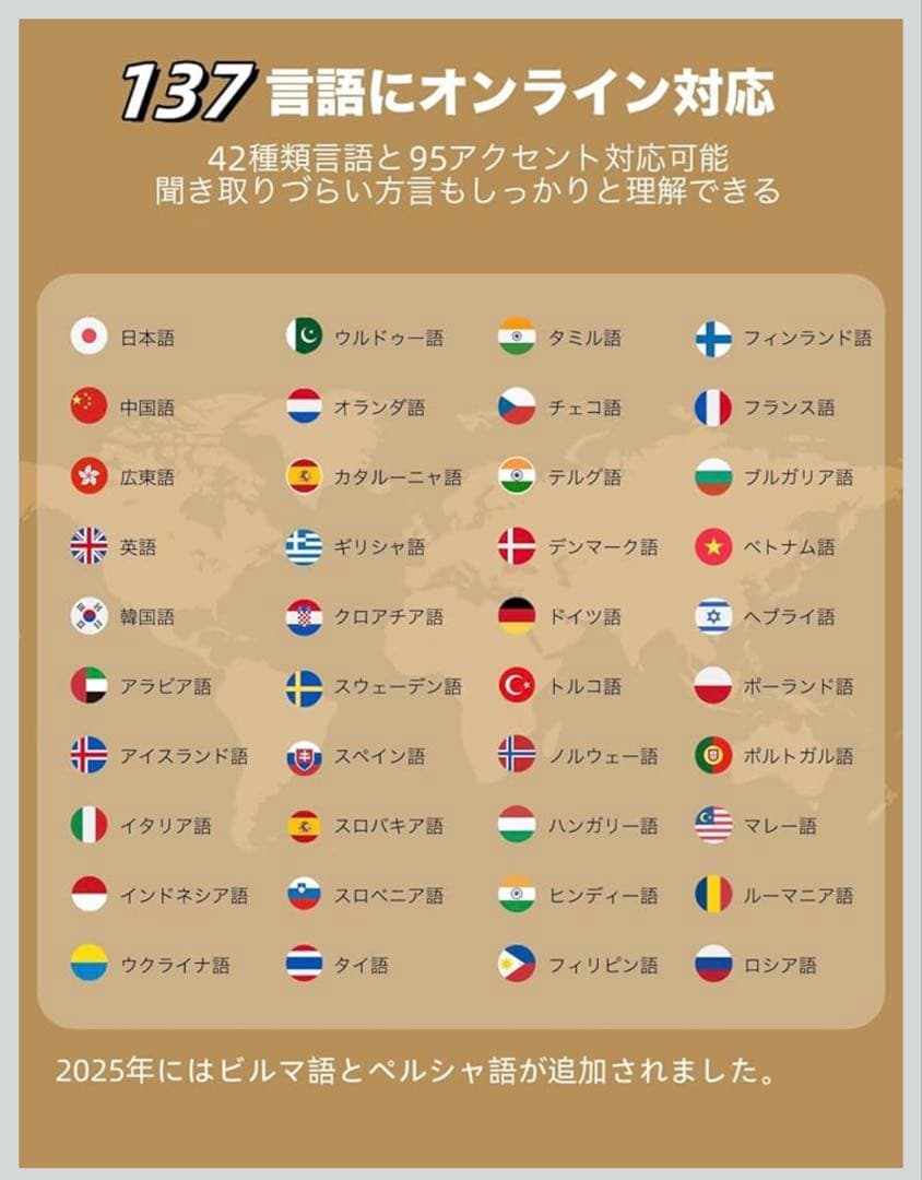 【Timekettle】W4Pro 翻訳イヤホン/タイムケトル翻訳機w4 pro