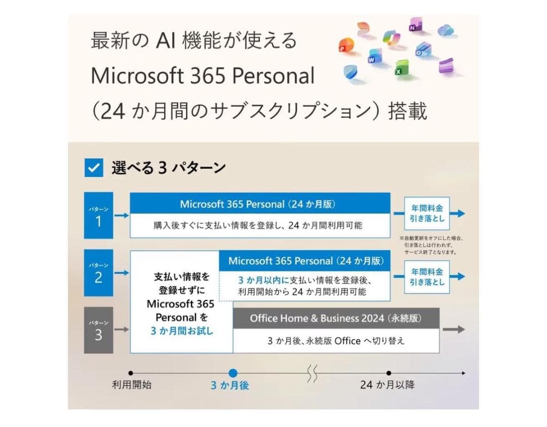 Surface Laptop 13 インチ Snapdragon X Plus