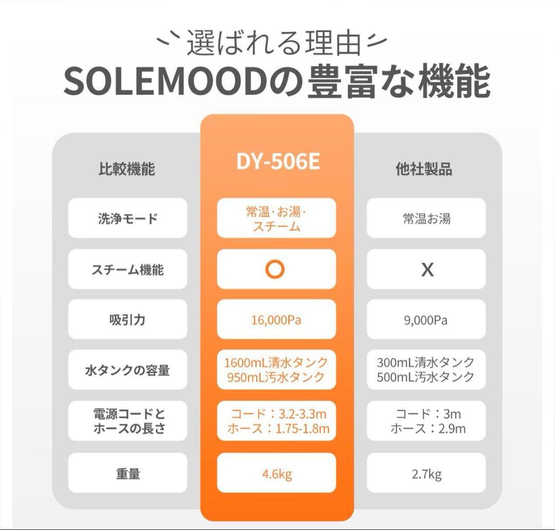 solemood カーペットクリーナー スチーム機能付 最大吸引力16000Pa