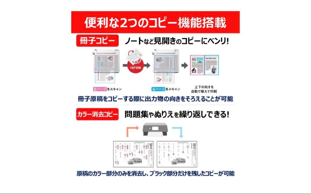 【セール‼️】インクジェット複合機　Canon PIXUS TS7630 ホワイト