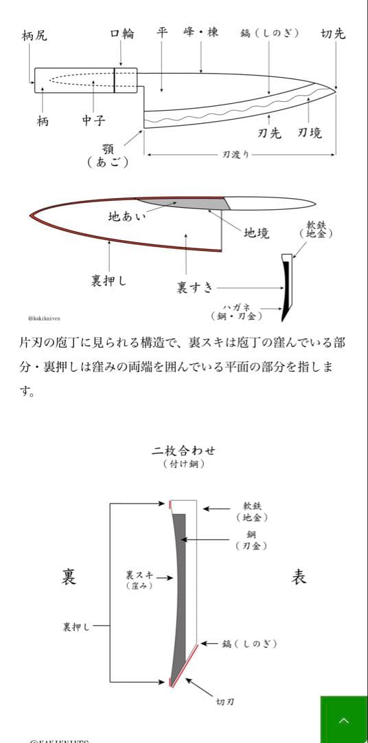 左文 出刃包丁 165mm 霞 白鋼 白紙