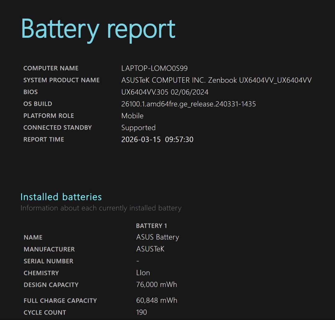 Windowsノート本体 Zenbook Pro 14 OLED Core i7 13700H