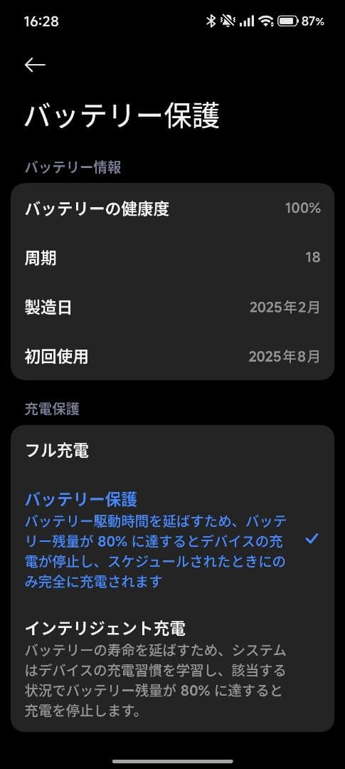 Xiaomi 15　12GB 256GB　ホワイト　SIMフリー