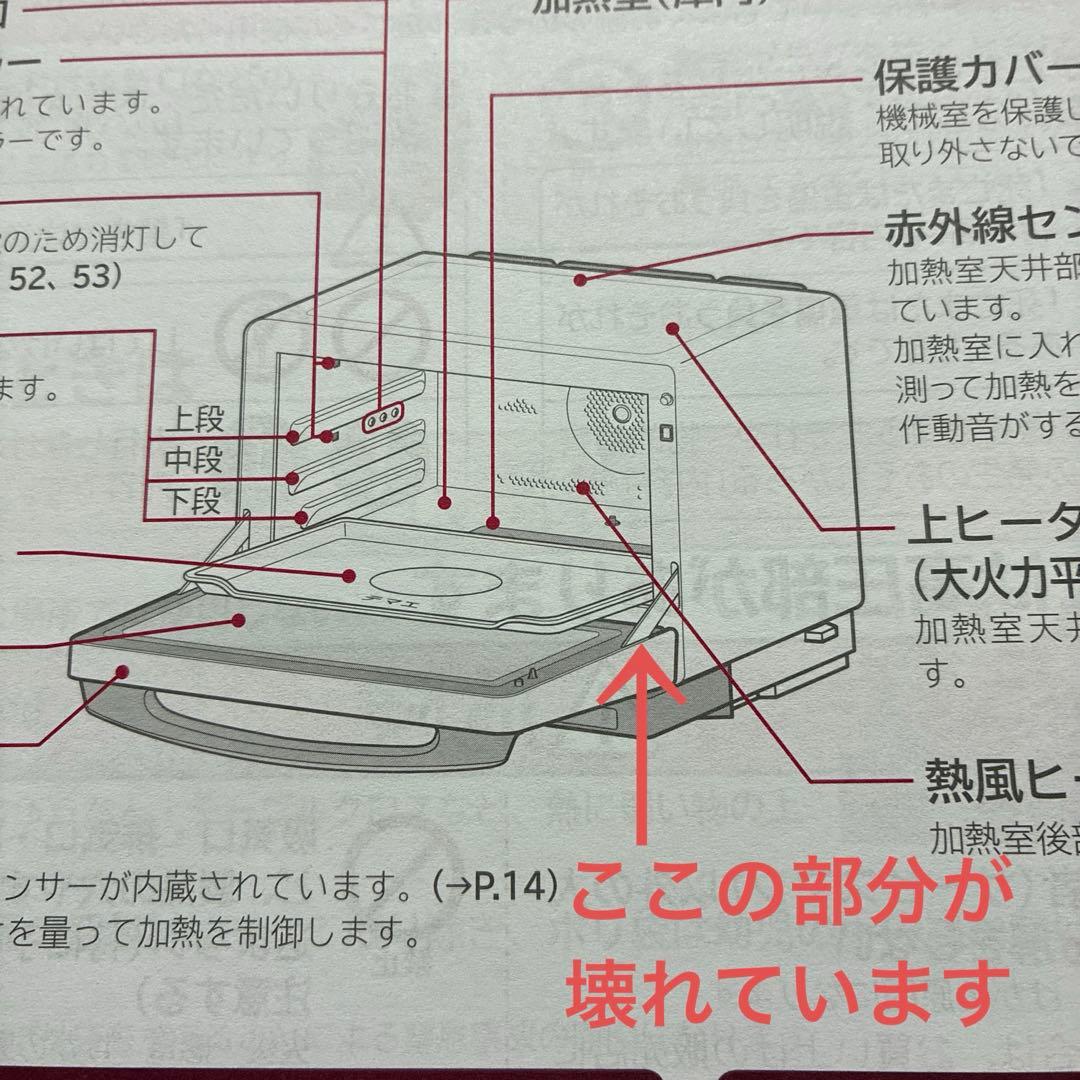 【訳ありジャンク品】日立　ヘルシーシェフ