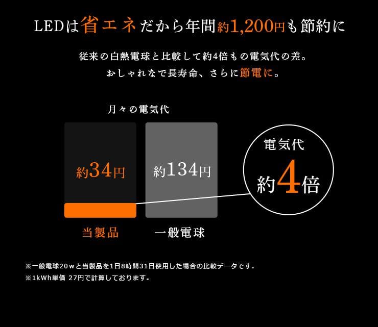 北欧LED電球 E26濃い電球色フィラメントレトロLDC4-E26FBT