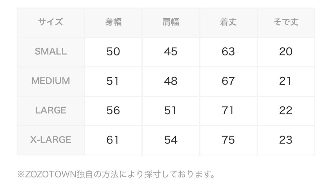 「Spotifyまとめ2025 in ZOZOVILLA」 AdoロックスターM