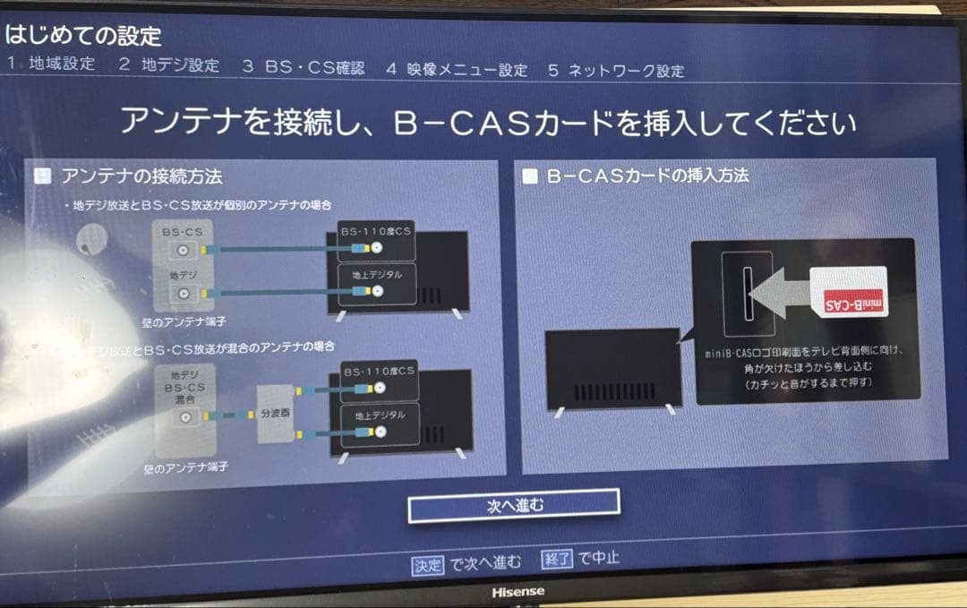 Hisense 32E40H アンテナケーブル1m LANケーブル1m付き