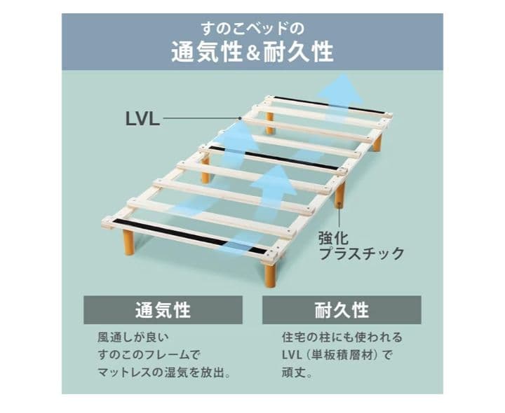 アイリスプラザ 脚付きマットレス ボンネルコイル シングル アイボリー　つ337