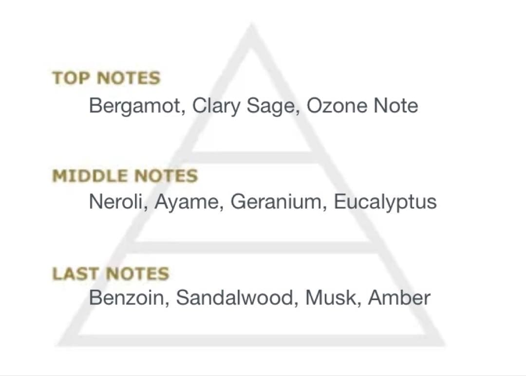 primaniacs プリマニアックス 鬼滅の刃 フレグランス 時透無一郎
