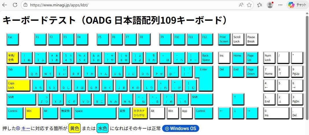 ThinkPad x280/i5-8350U/8G/SSD128GB タッチパネ