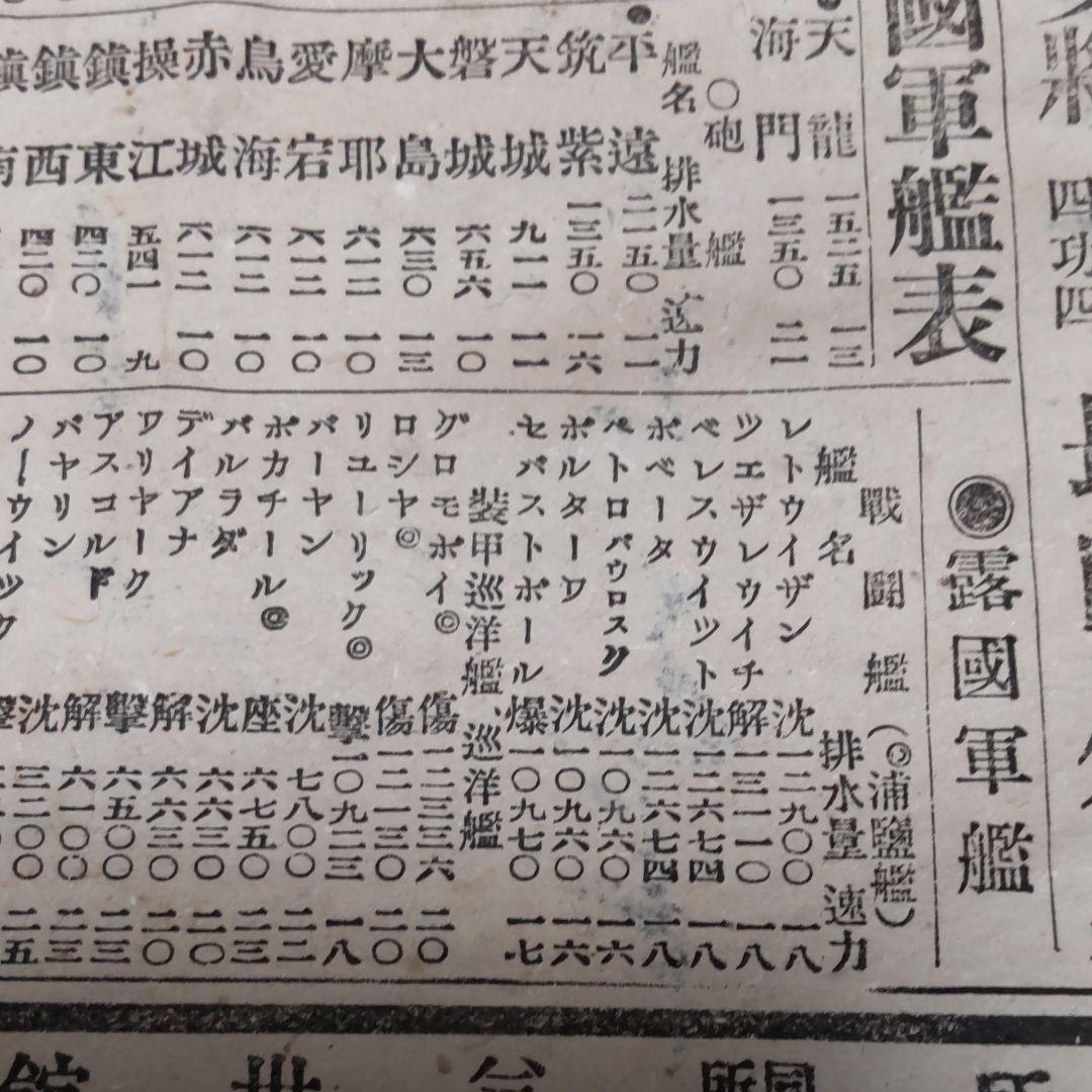 明治38年日露對戦陸海軍武将鑑。