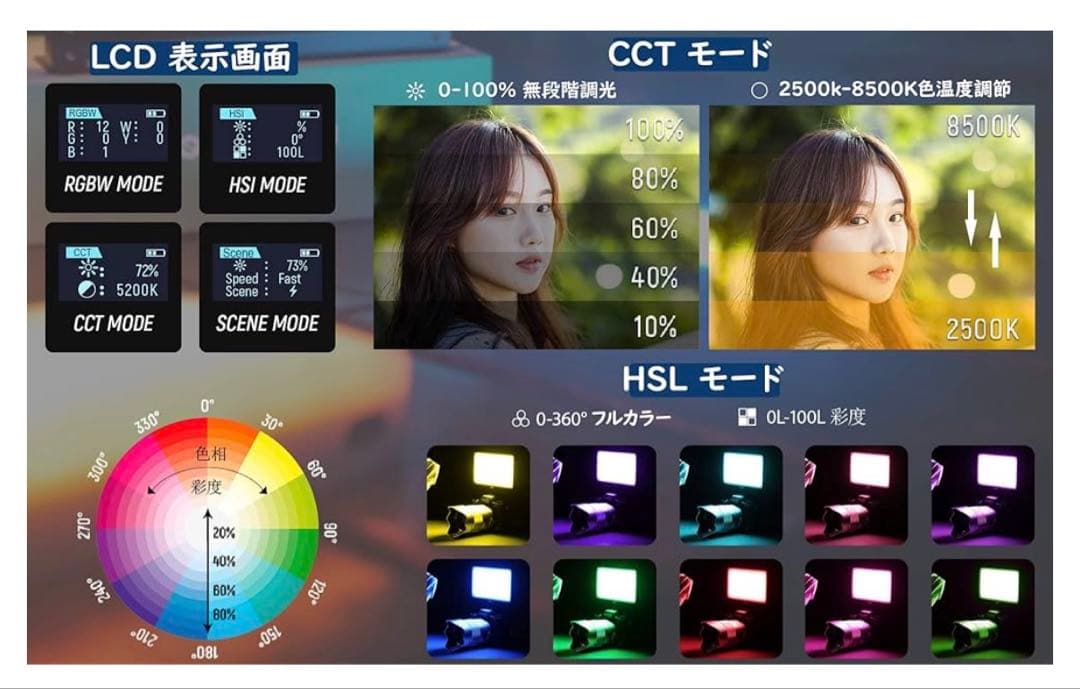 【SALE】 weeylite RGB LEDライト色29種Type-C充電