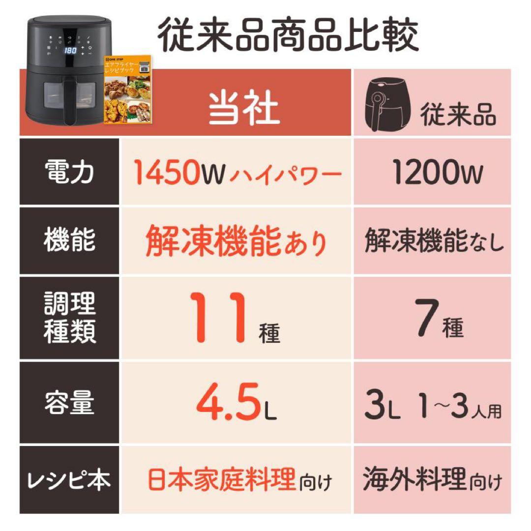 【新品】ノンフライヤー 4.5L 大容量 レシピ本付 電気フライヤー 紙トレー付