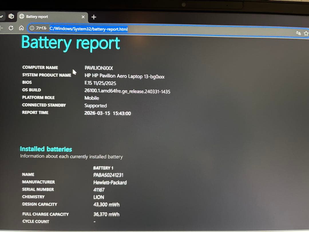 HP Pavilion Aero 13-bg0011AU 16GBノートパソコン