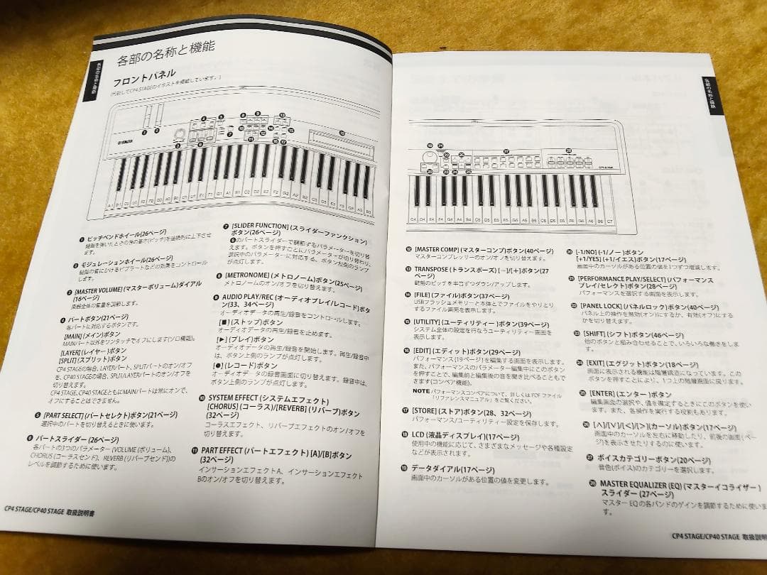 YAMAHA CP4 STAGE｜基盤交換済・美品動作品｜純正ケース・FC3付
