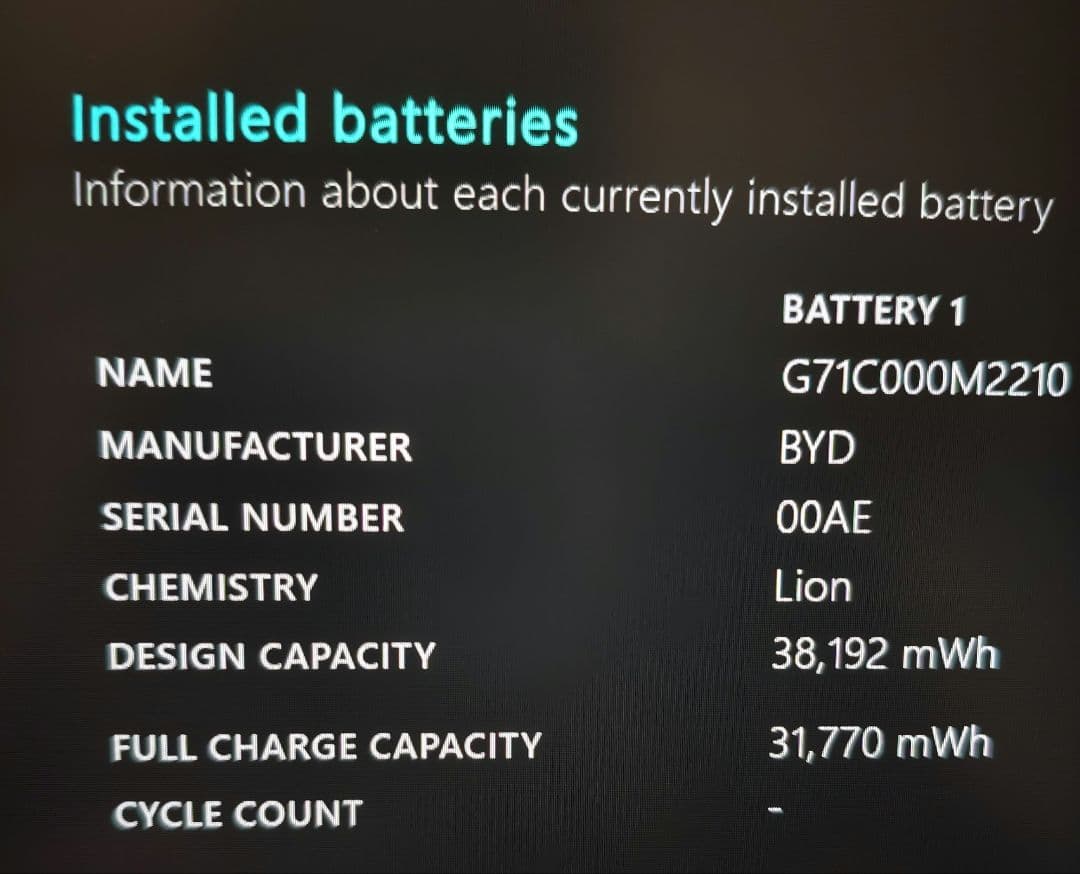 dynabook PZ/HPB core i5-1135G7 ノートパソコン
