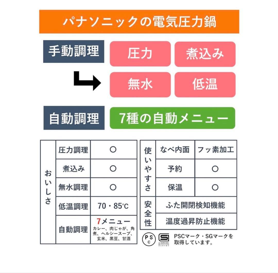 Panasonic 電気圧力鍋