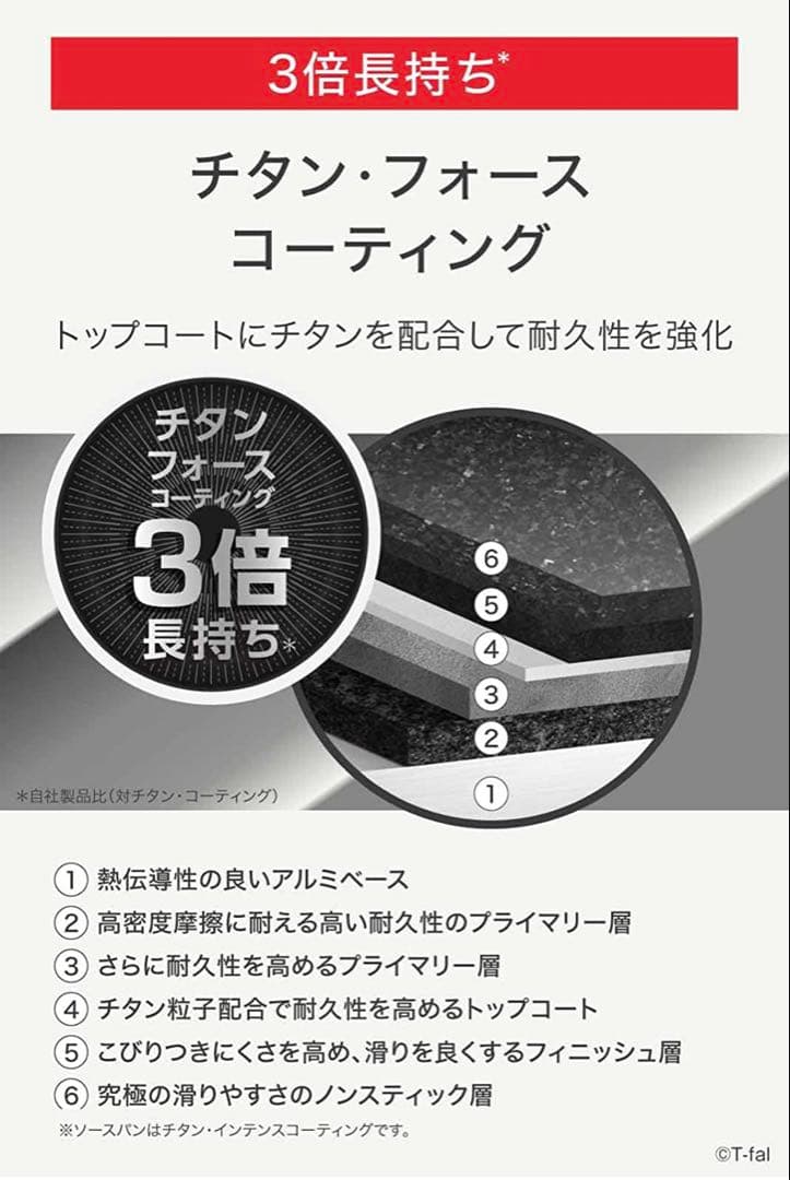 【新生活に新鍋】ティファール　ソースパン　チャコールIH対応　4点セット　長持ち