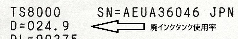 即使用可！ Canon TS8030 インクジェット複合機 印刷枚数少ない！