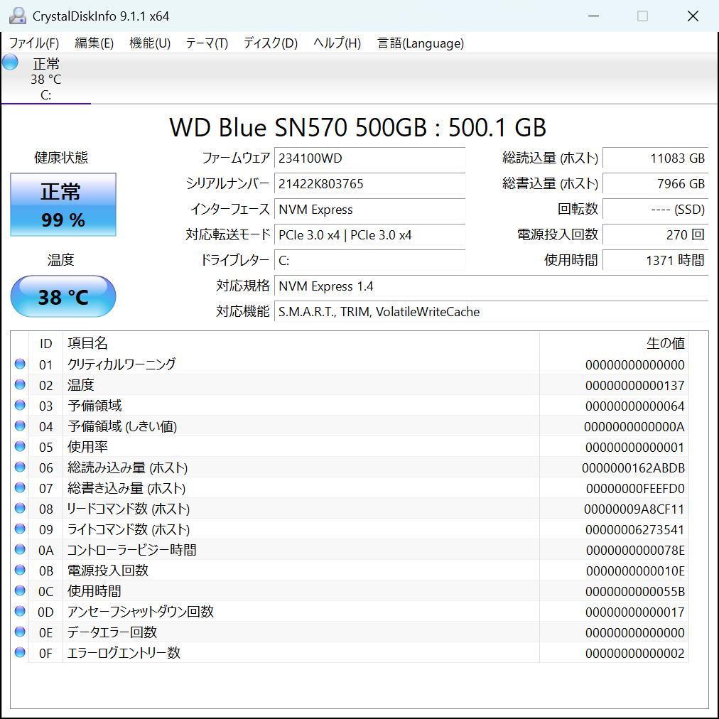 ◆第11世代CPU◆500GB／16GB◆CF-SV1◆レッツノート◆
