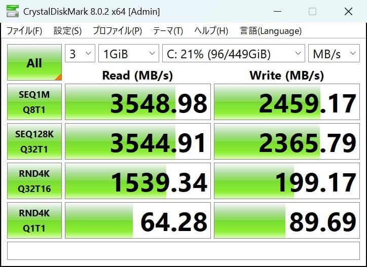 ◆第11世代CPU◆500GB／16GB◆CF-SV1◆レッツノート◆