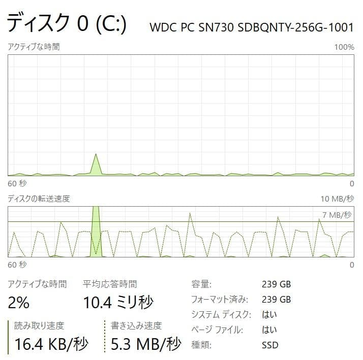 Thinkpad L13 i5 10210u 16GB 256GB 13インチ