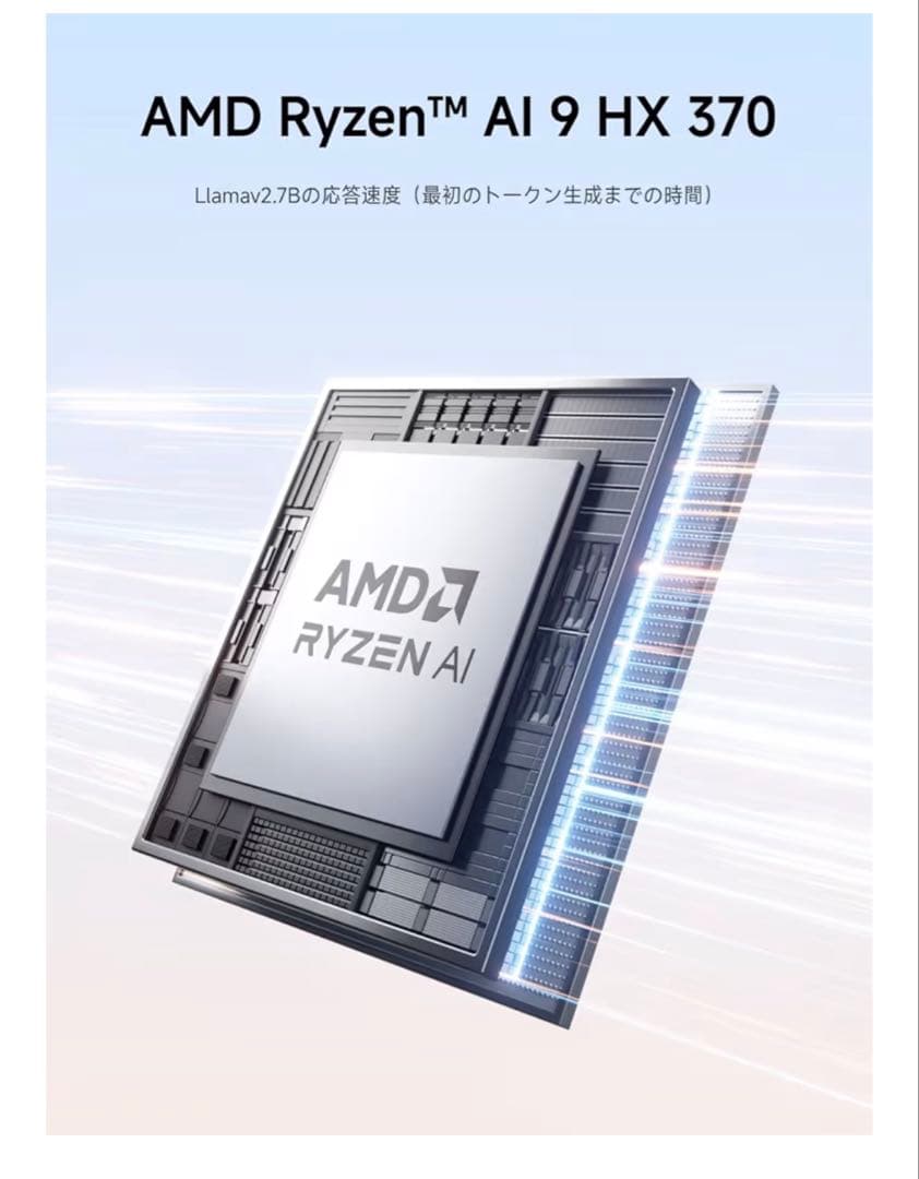 MINISFORUM ミニPC AMD Ryzen 9 HX370