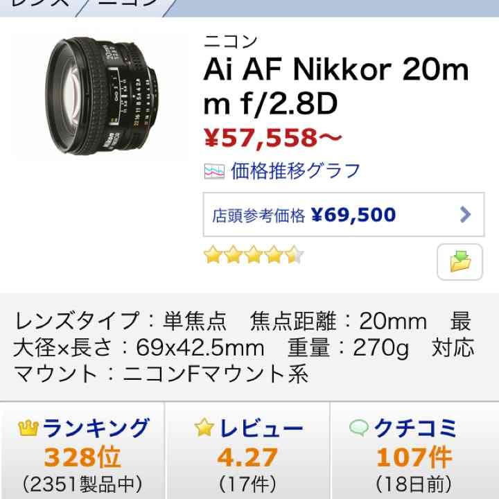レンズ(単焦点) NIKON NIKKOR AF20mm 2.8D