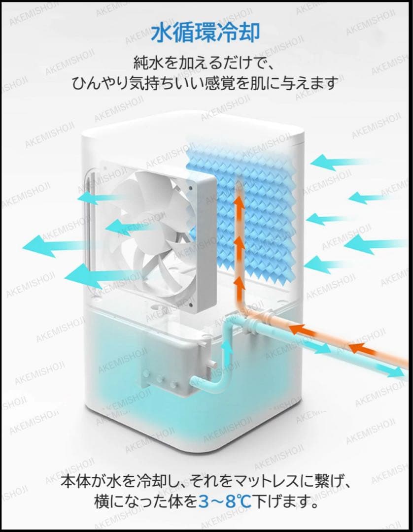 水循環冷却マット 160×70cm 未使用品
