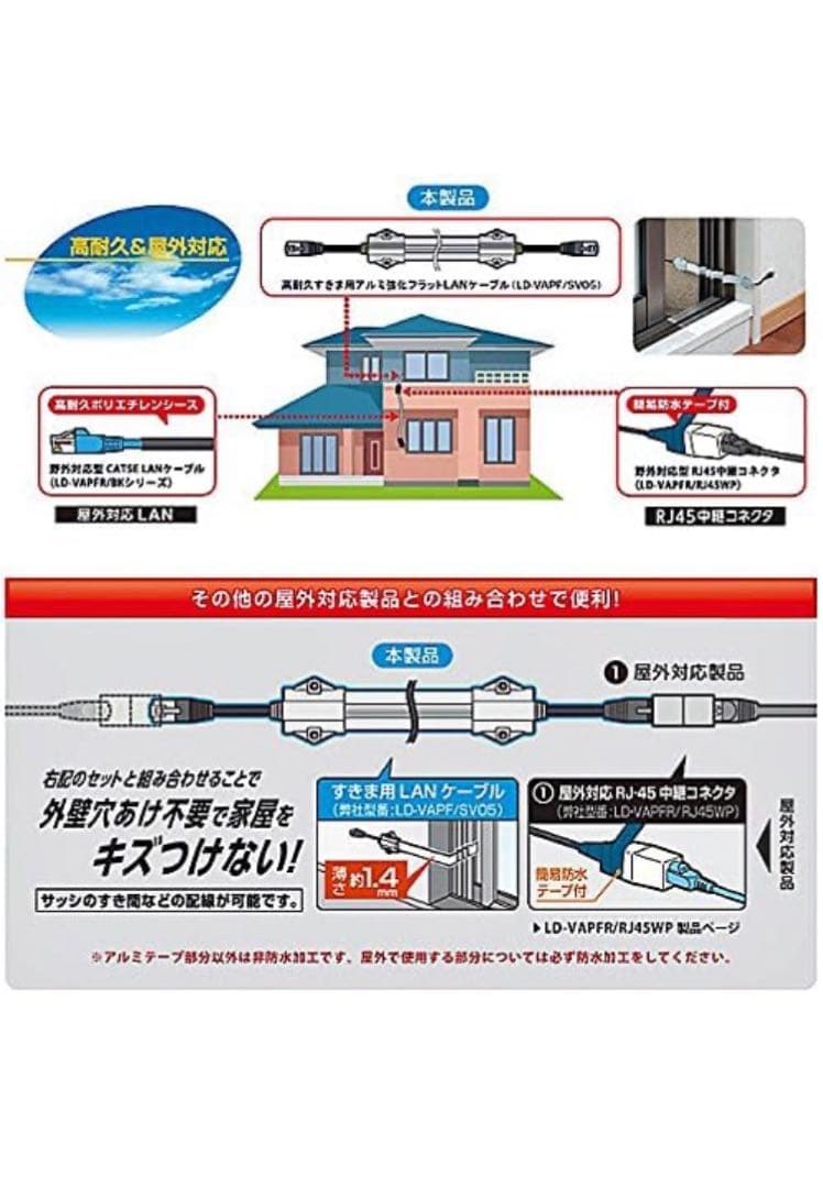 ②エレコム LANケーブル 30m 爪折れ防止保護LD-VAPFR/BK30