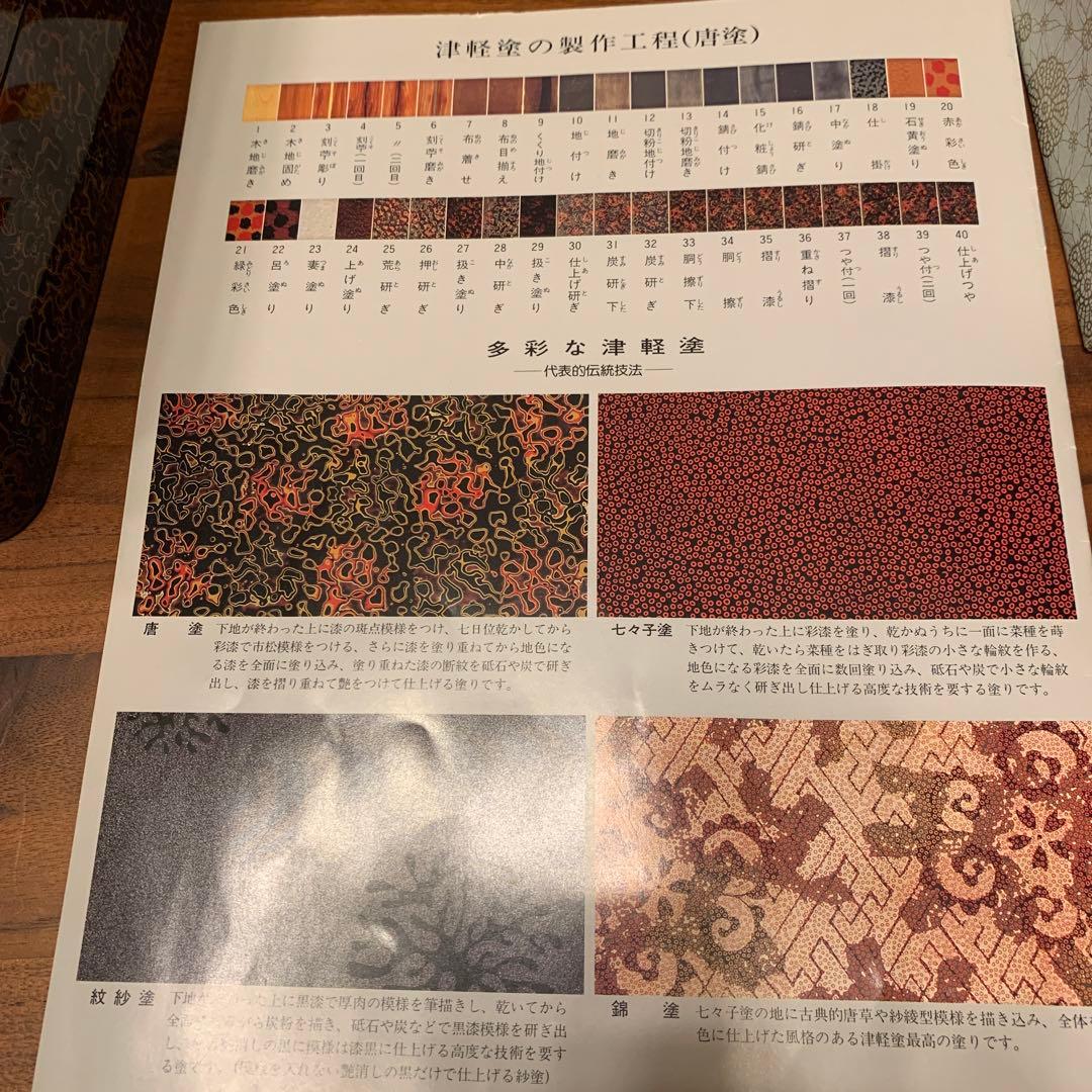 津軽塗 三段重 青森 唐塗 6寸 紙箱付 おせち お重 自宅保管品