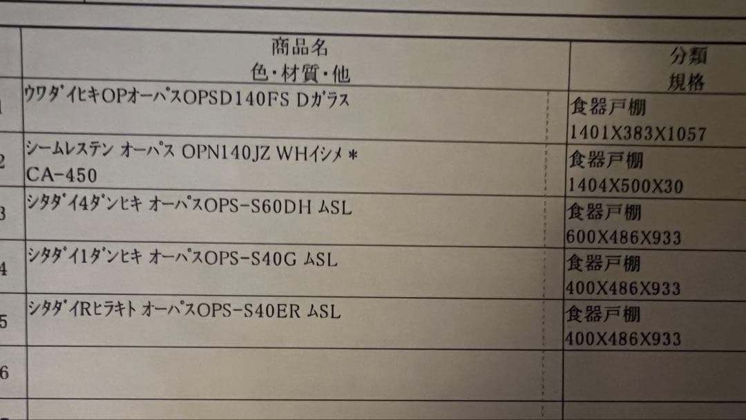 《期間限定お値下げ》綾野製作所　キッチンボード　幅140 発送日限定