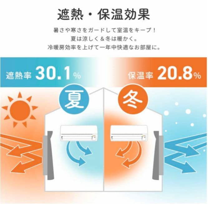 新品未使用　高機能カーテン　３セット　花粉　100×100cm　80×100cm