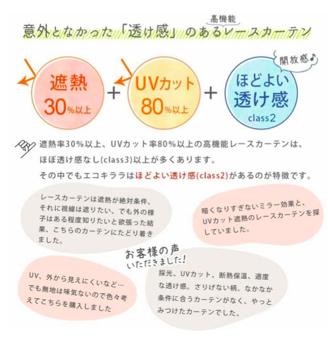 新品未使用　高機能カーテン　３セット　花粉　100×100cm　80×100cm