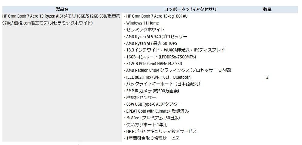 HP OmniBook 7 Aero 13-bg　16GB セラミックホワイト