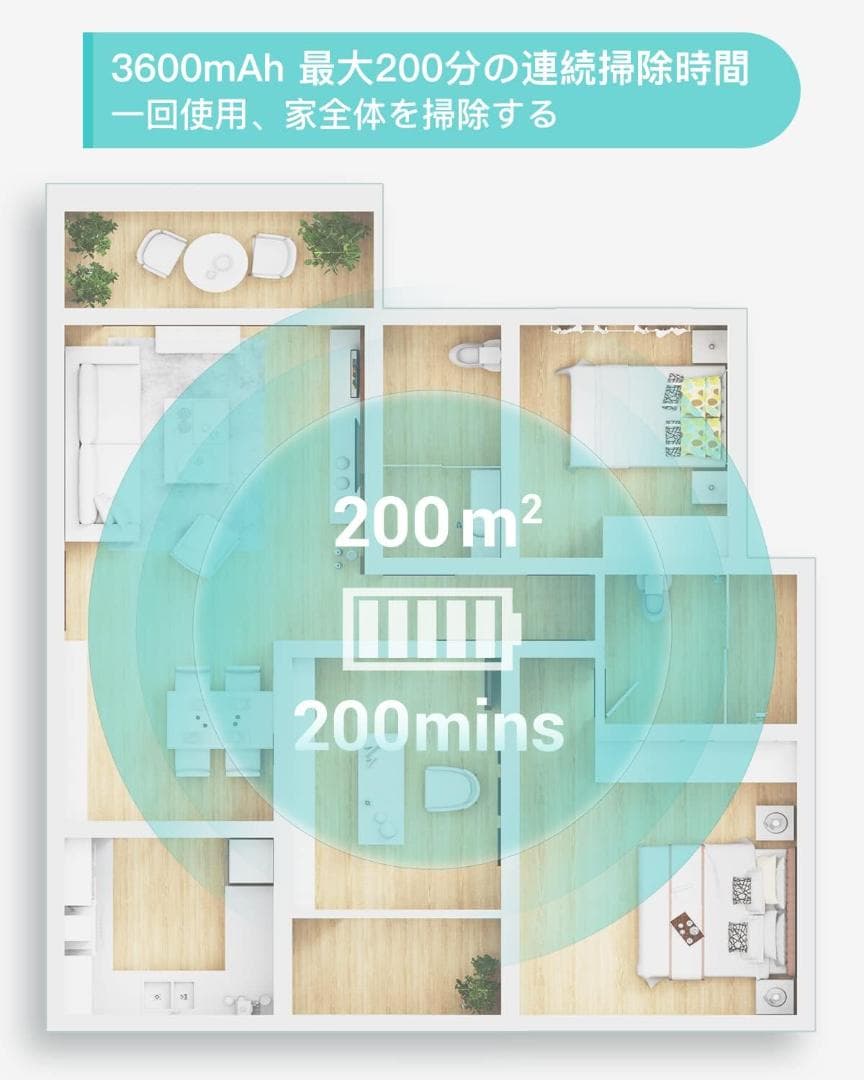 Lefant ロボット掃除機 4000Pa強力吸引 お掃除ロボット
