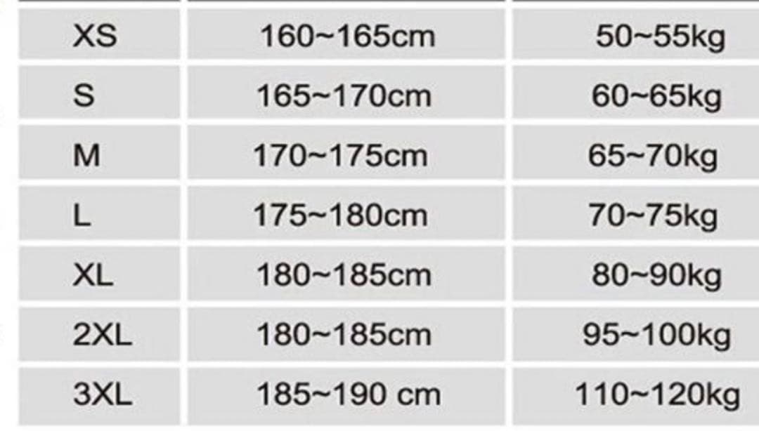 ロシア軍/北朝鮮軍現用迷彩戦闘服上下防水ゴアテックスタクティカル戦争