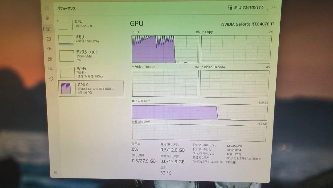 ジャンク PALIT RTX 4070Ti 12G 動作確認済み