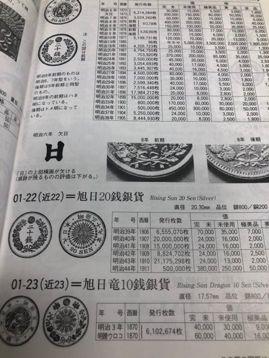 日本 二十銭 銀貨 明治40年(1907年) 未使用に近い