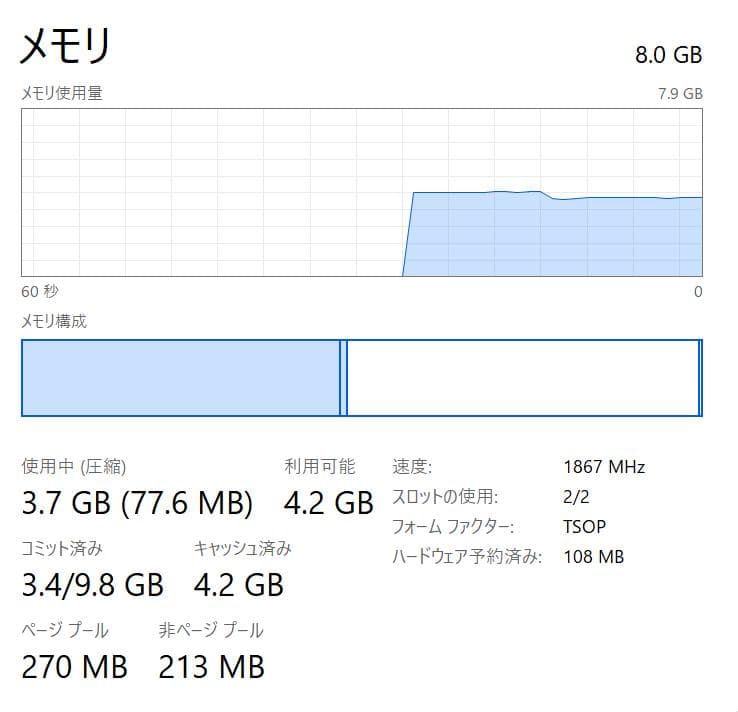 100%、高性能、フルHD、LET'S NOTE SZ6-2、8GB、256GB