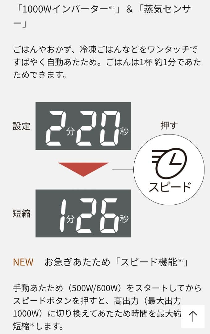 Panasonic 電子レンジ　NE－FL1CーW 2025年製