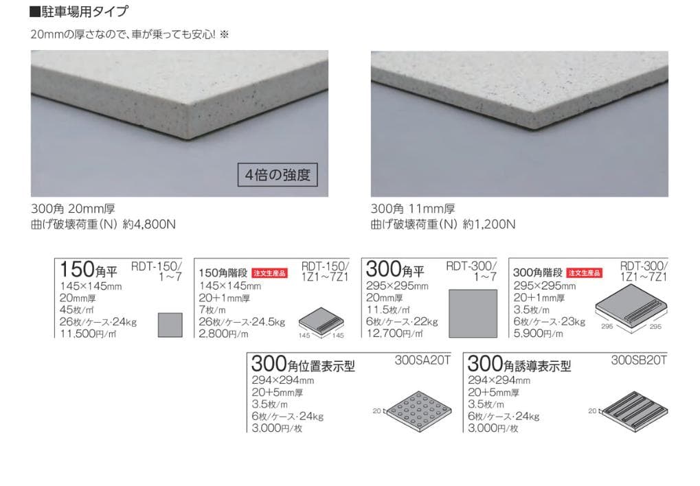 厚み20ｍｍ　高耐久性タイル　新品未開封　1ケース