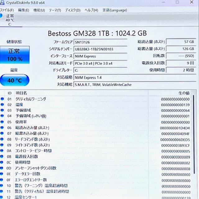 2022年製《ほぼ未使用級》プレミアム2in1コンバーチブル！ Lenovo