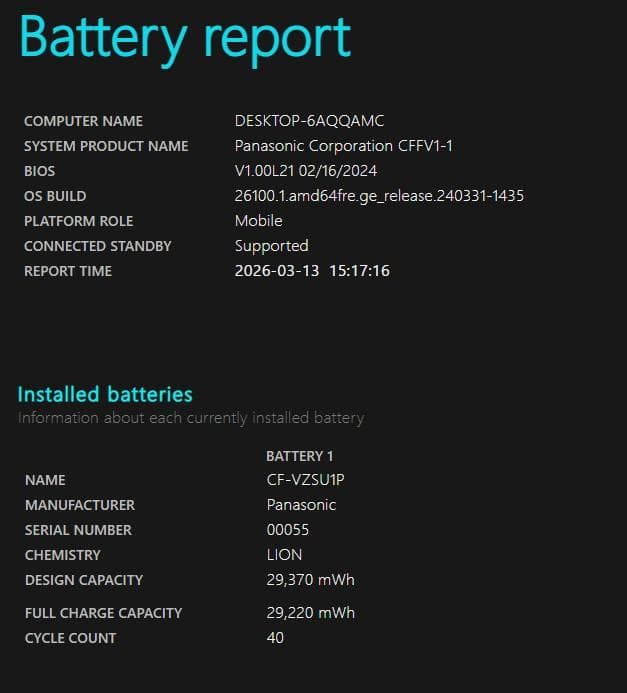 美品 Panasonic レッツノート CF-FV1 i7 32GB