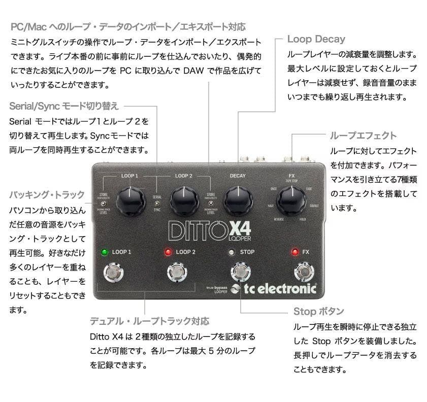 tc electronic DITTO X4 LOOPER 箱無し
