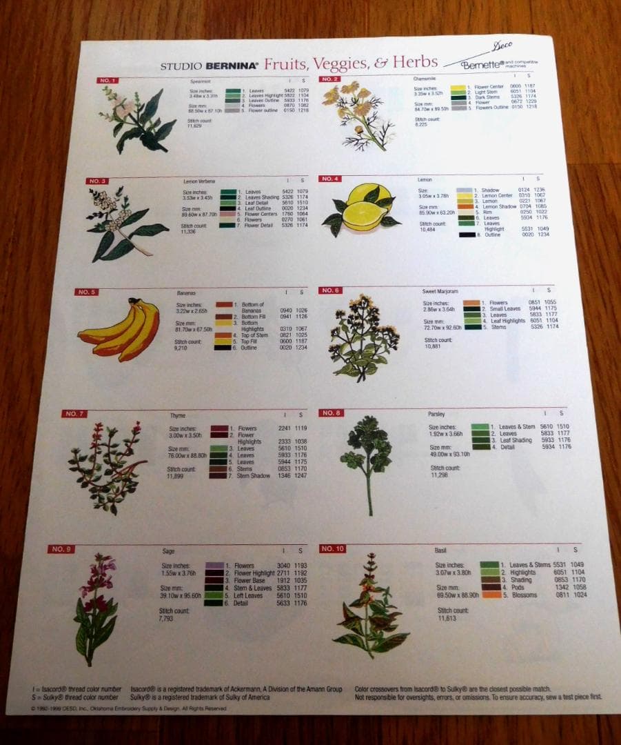 刺しゅうカード★フルーツ・野菜・ハーブ★刺繍カード・No.118